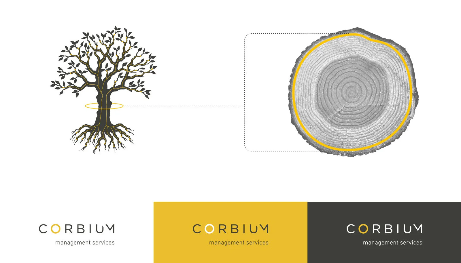 Corbium concept