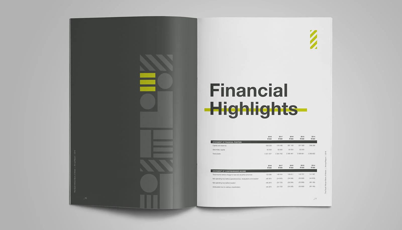 GroBank CID report 3