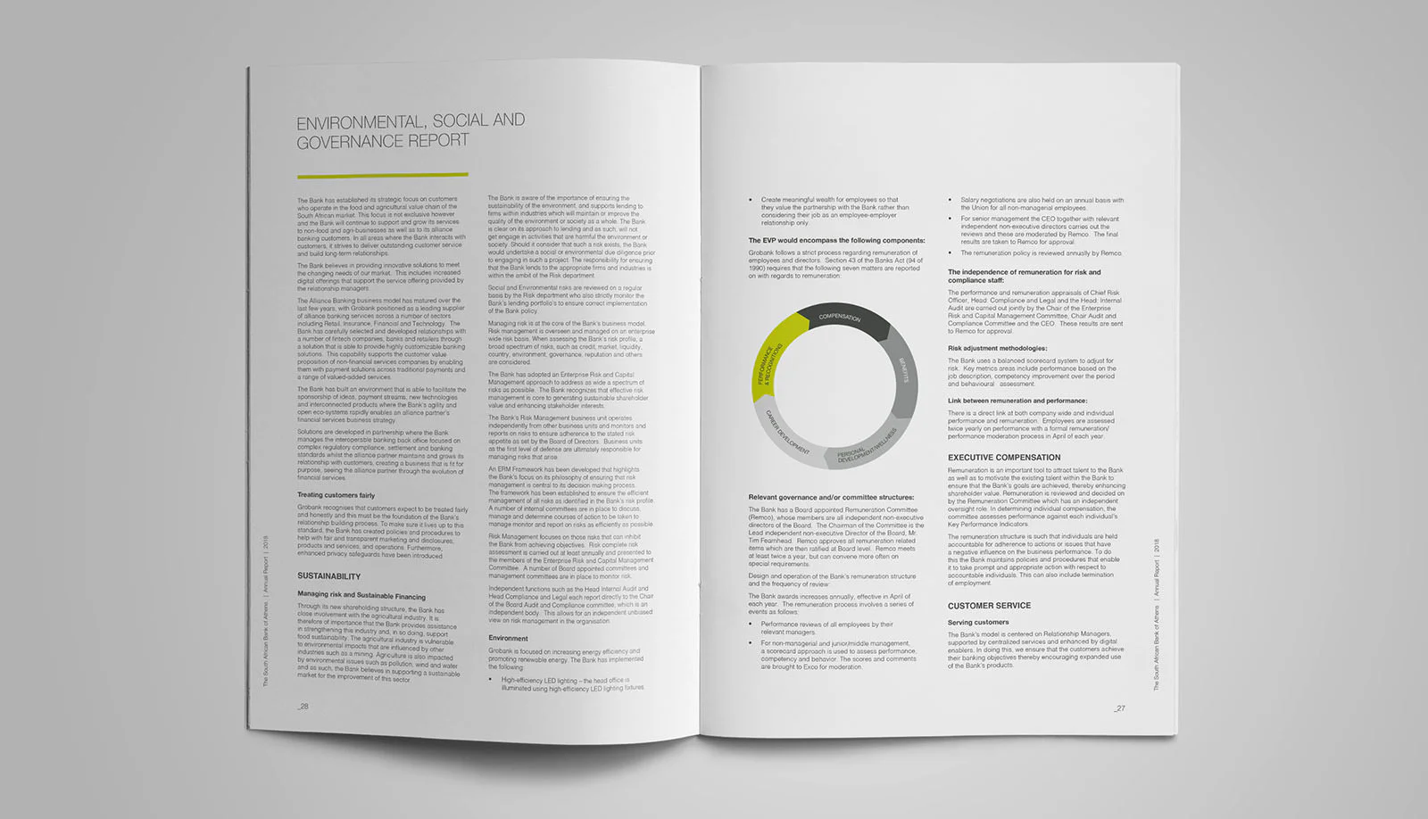 GroBank CID report 7