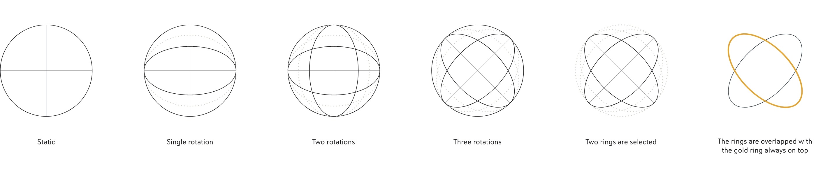 Retail Capital visual language