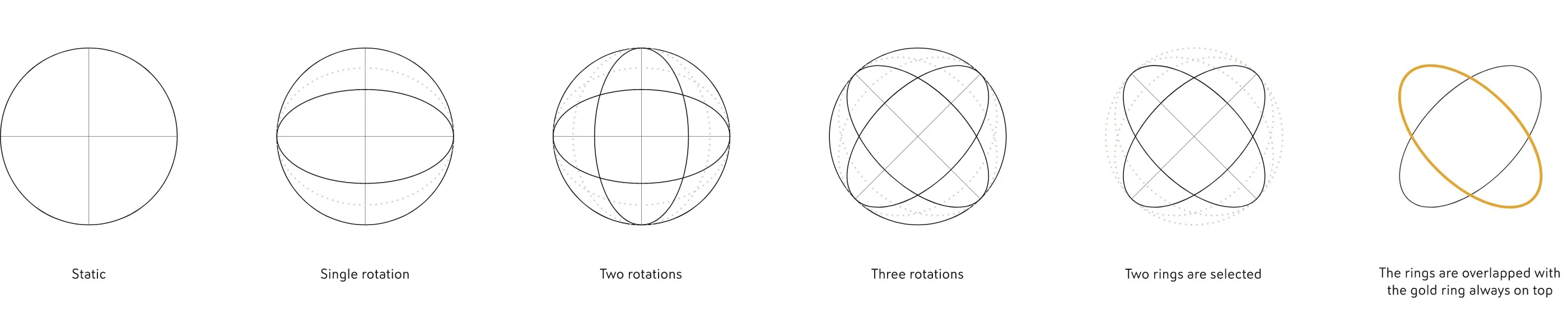 Retail Capital visual language