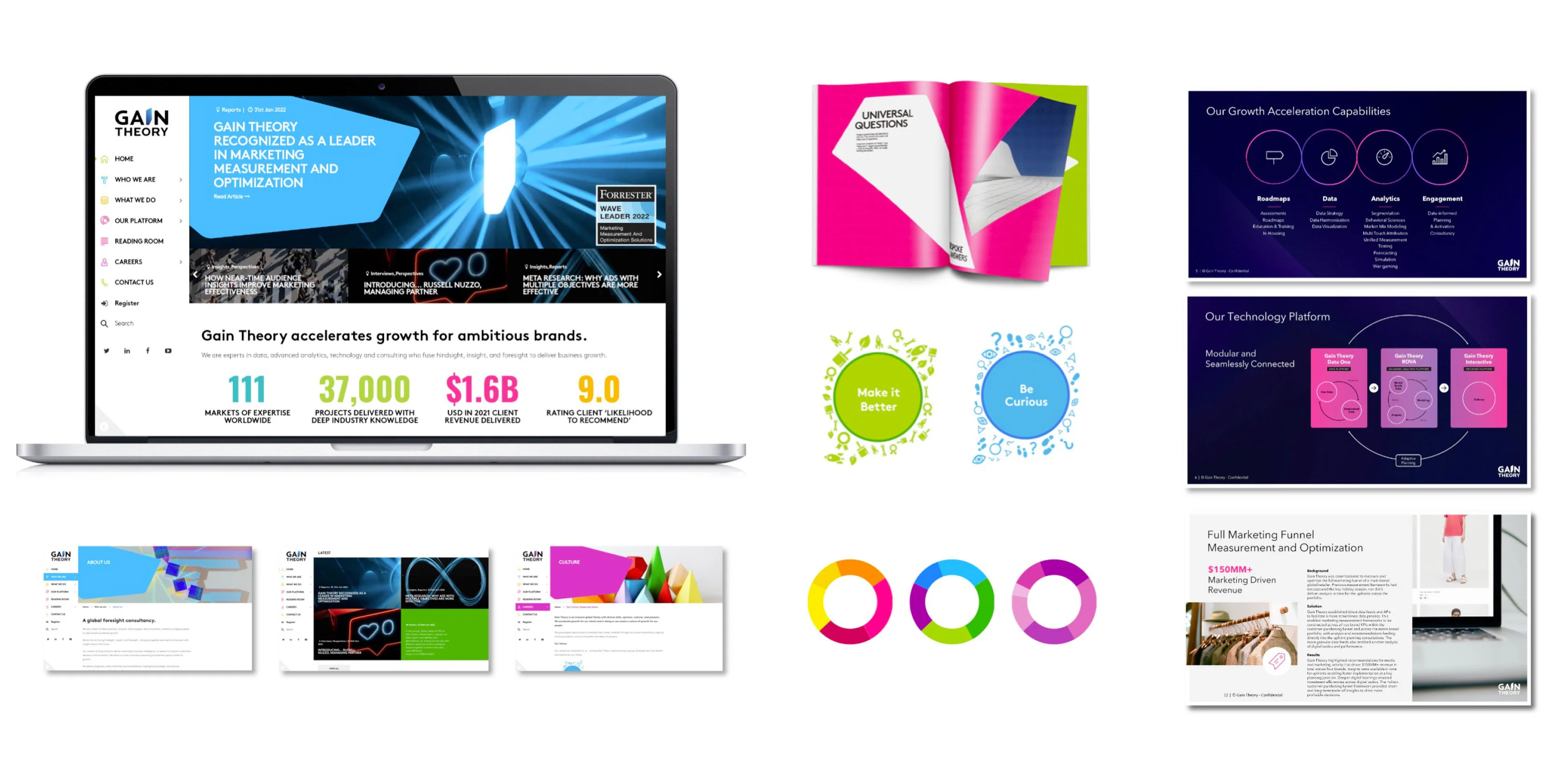 original brand elements