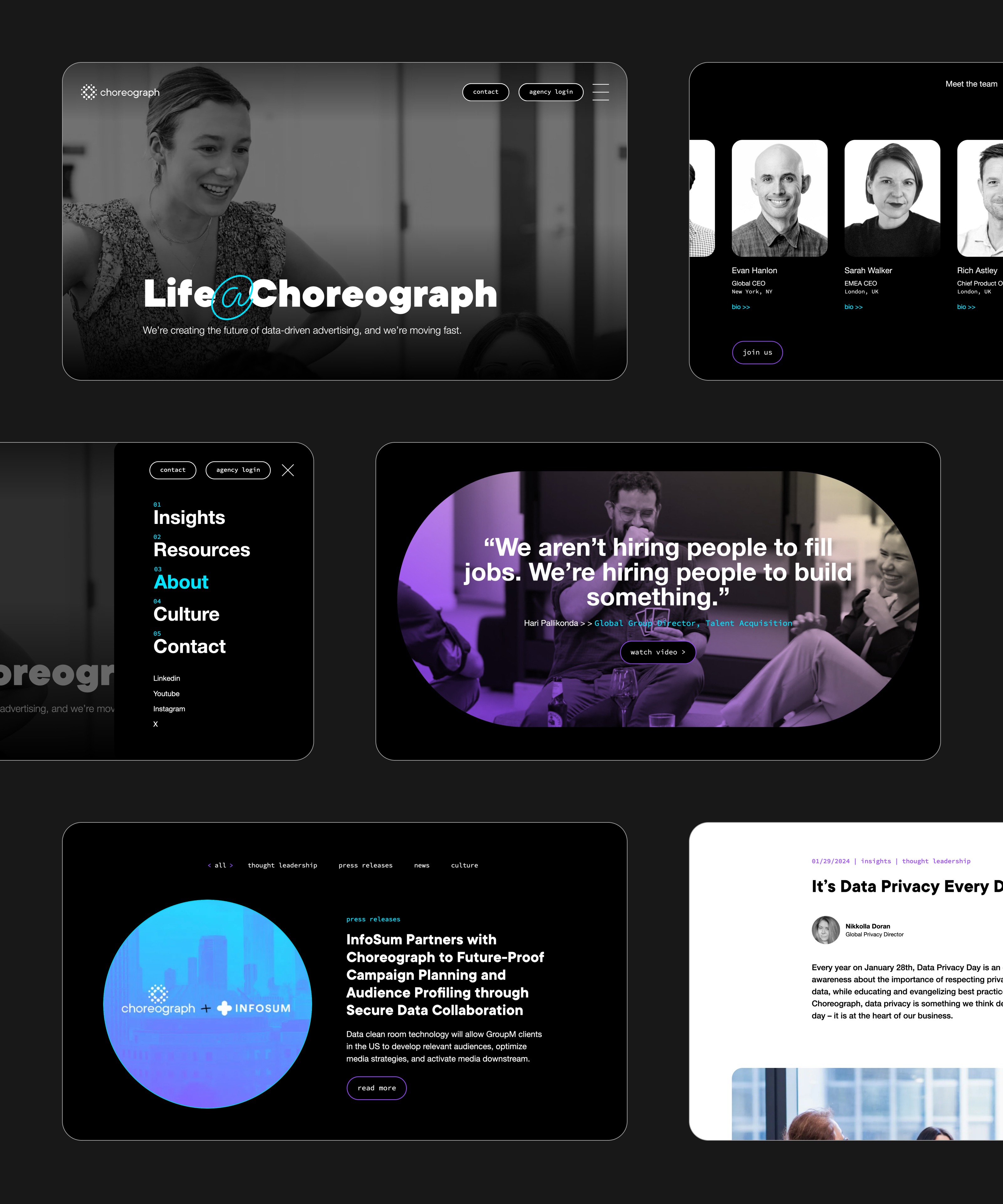 Fintech website desktop page layout