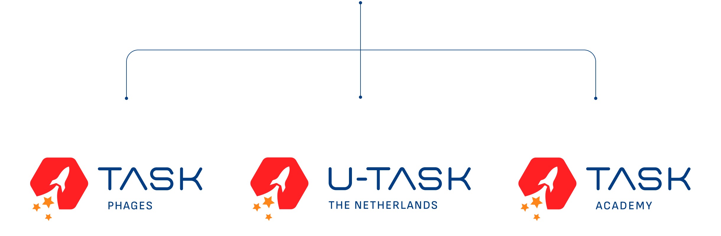 TASK sub logos
