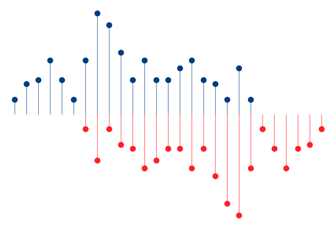 TASK visual language