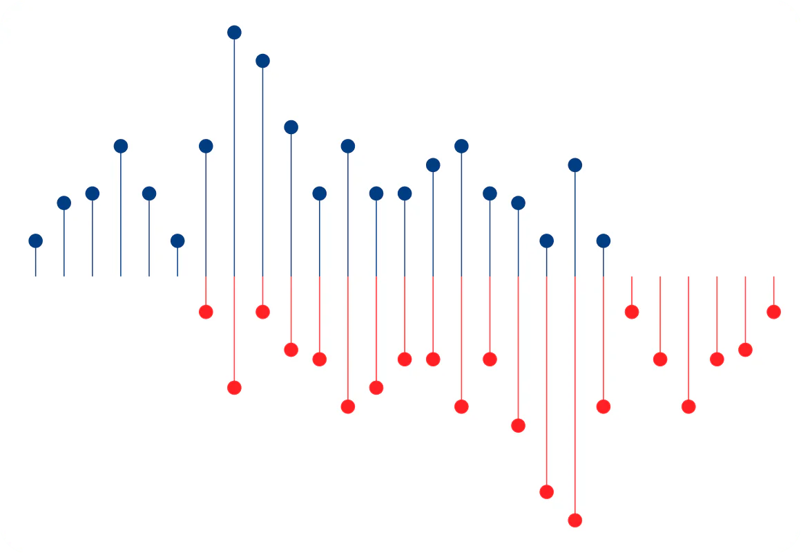 TASK visual language