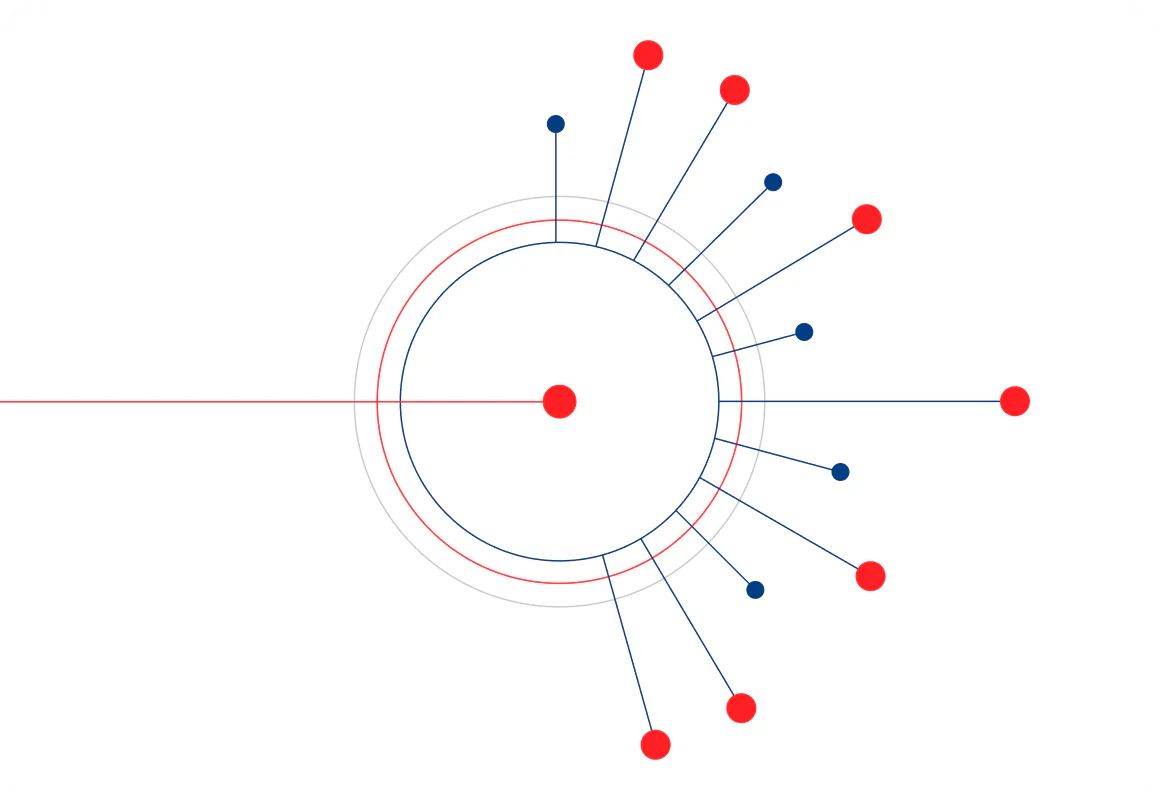 TASK visual language