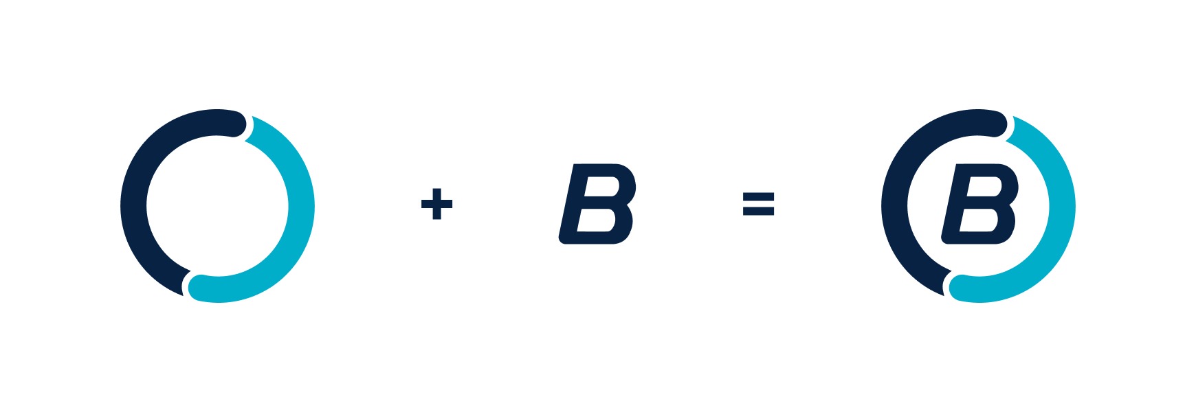 Burquip brand mark